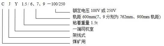 CJY1.5/6.7.9-100/250架線式電機(jī)車型號含義 CJY1.5/6.7.9-100/250架線式電機(jī)車型號含義
